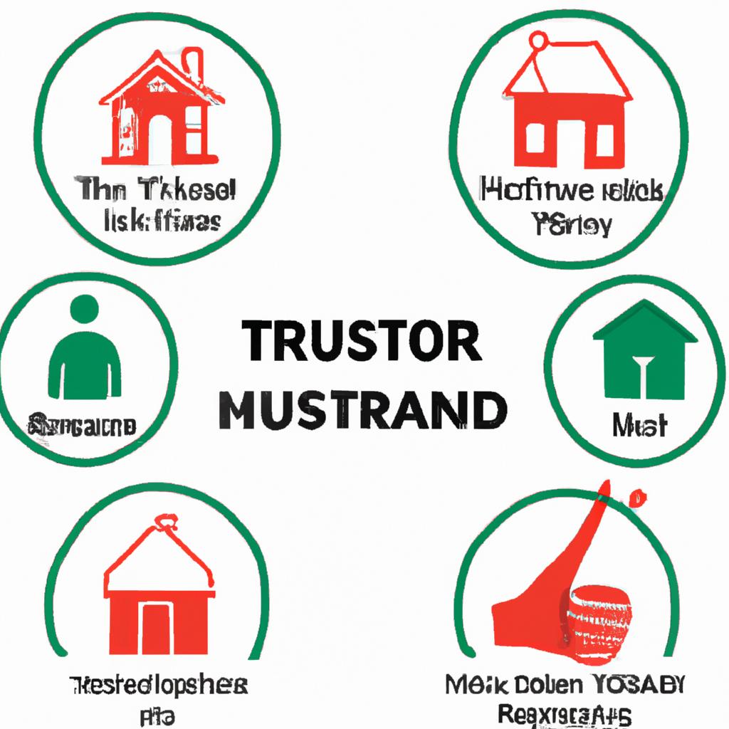 Potential Drawbacks of Putting Your House in a Trust